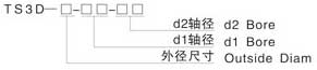 TS3D型多節夾緊膜片聯軸器
