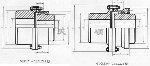 GⅡCLZ型鼓形齒式聯軸器