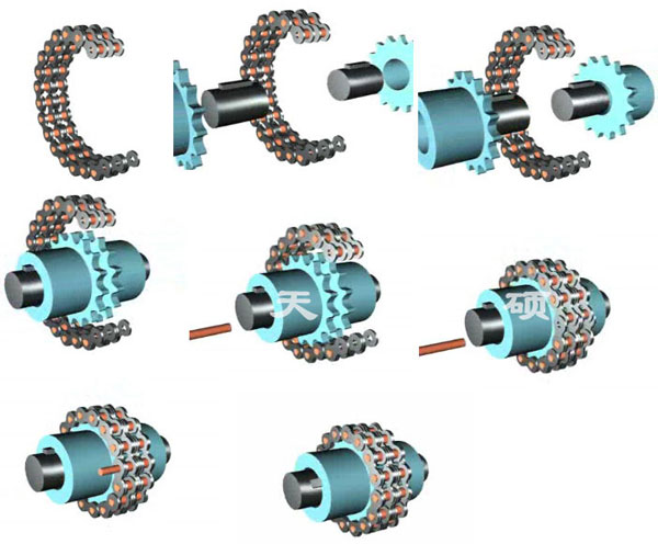 GL型滾子鏈聯軸器
